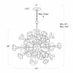 Regina Andrew Adeline 33