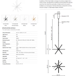 Kuzco Sirius Minor 20
